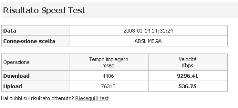 Test di velocità ADSL Fastweb